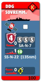 DDG / SOVREMM.