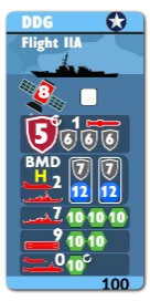 DDG
Flight IIA